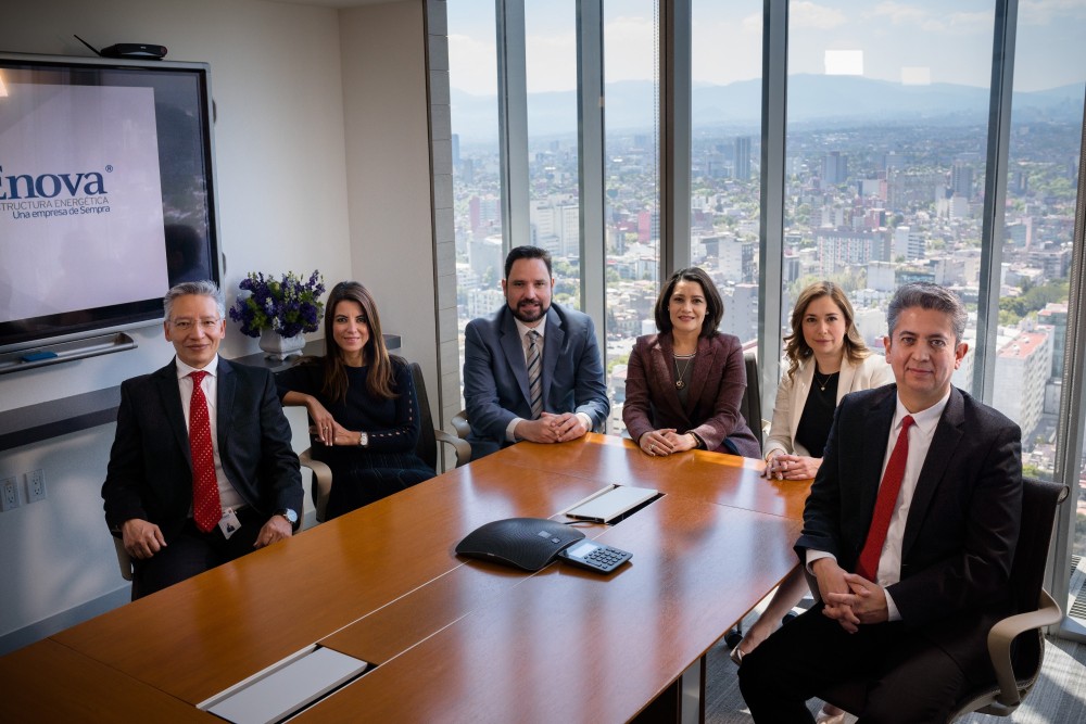 Ética y Gobierno Corporativo