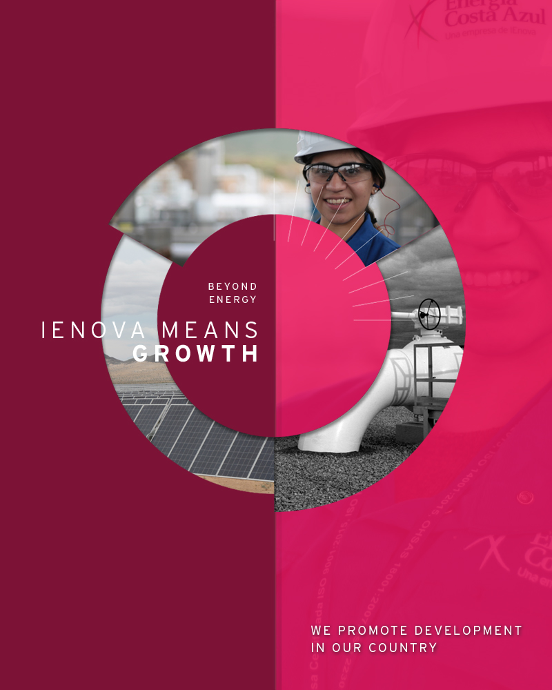 Economic Development Economic Development