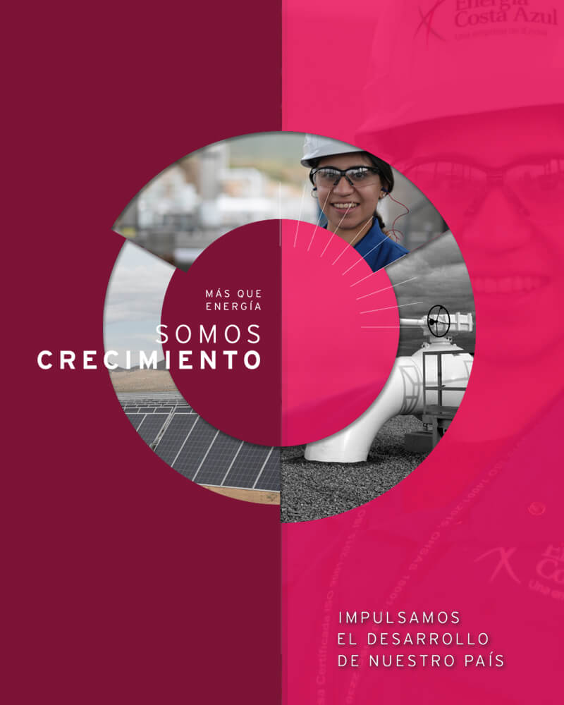 Desarrollo Económico Desarrollo Económico