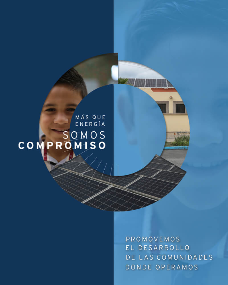 Desarrollo Económico Desarrollo Económico